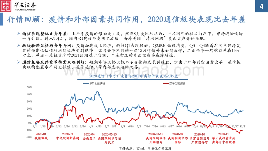 2021年度通信行业投资策略：真5G时代共享流量基建和生产的盛宴.pdf_第4页