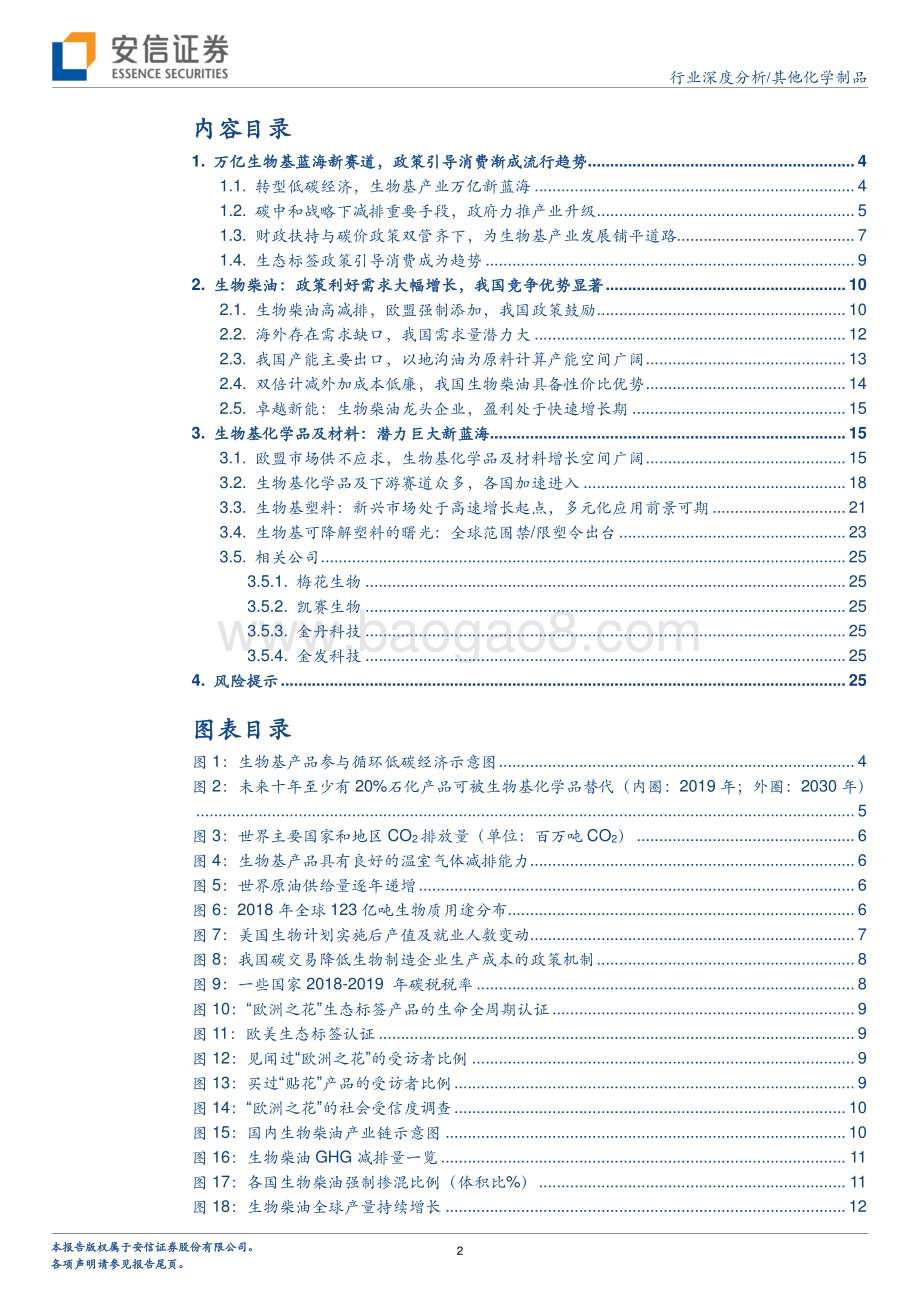 生物基行业：政策保驾护航下潜力巨大的新蓝海.pdf_第2页