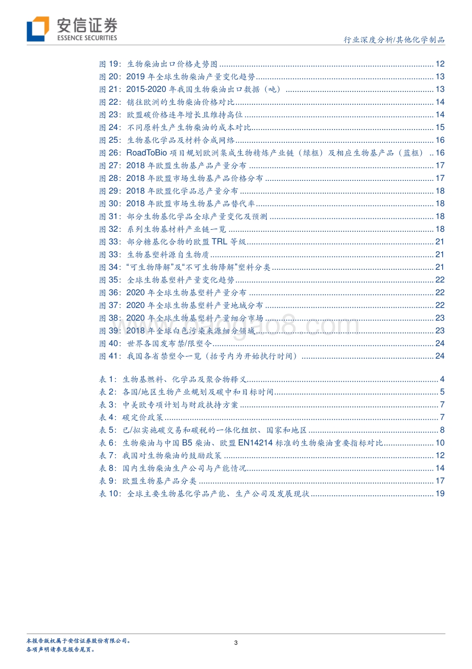 生物基行业：政策保驾护航下潜力巨大的新蓝海.pdf_第3页