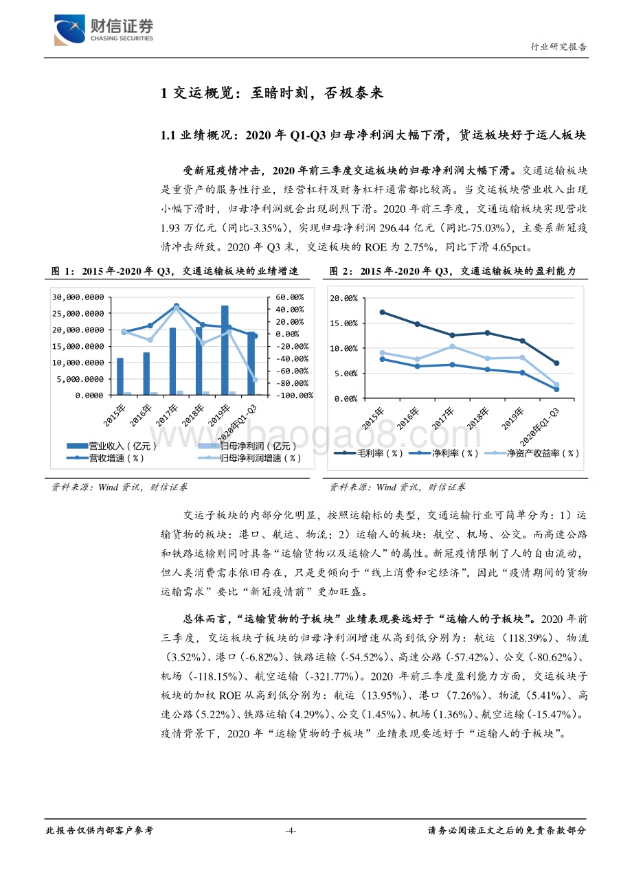 交通运输行业定期策略：愿疫情消退盼航空崛起.pdf_第4页