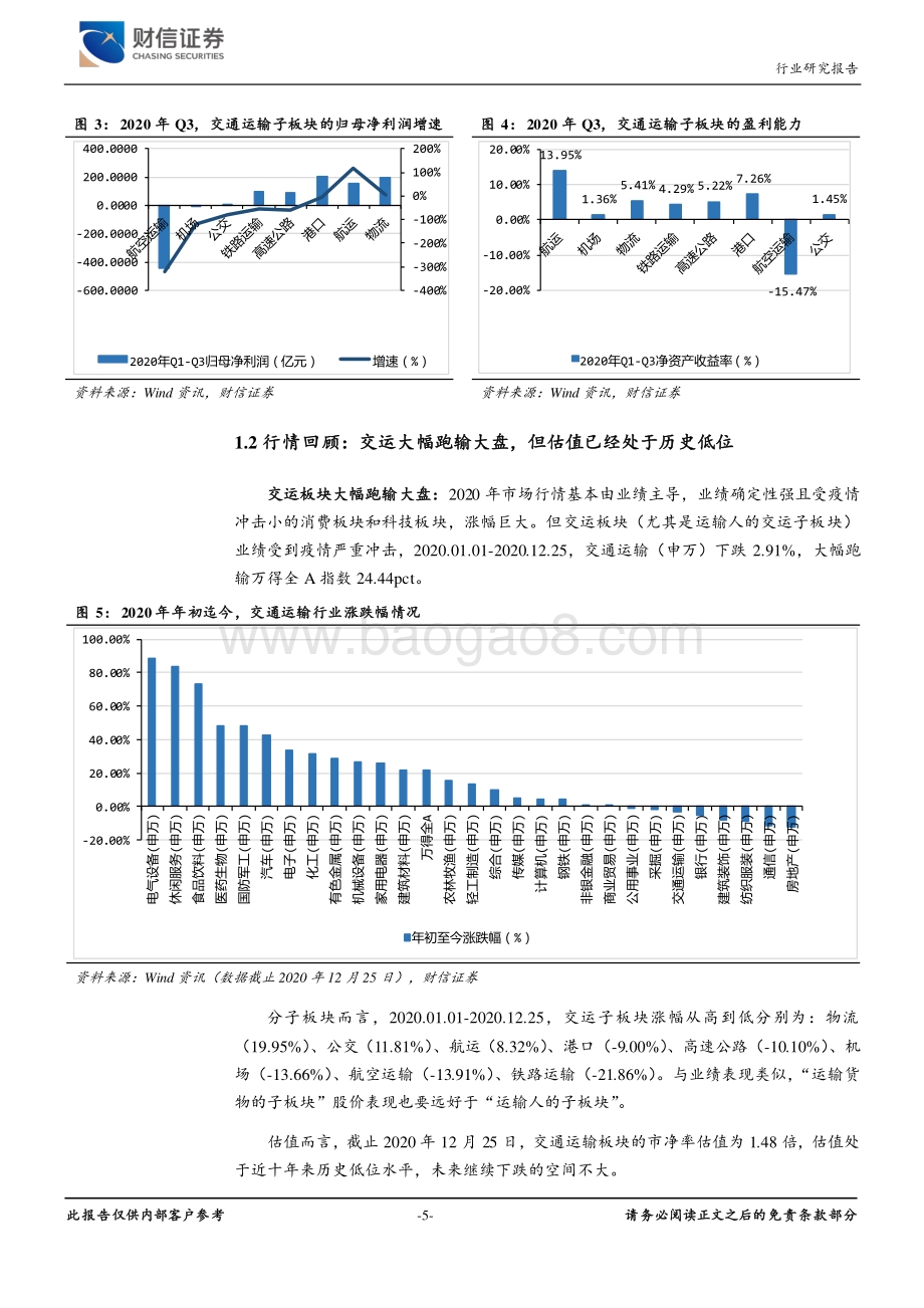 交通运输行业定期策略：愿疫情消退盼航空崛起.pdf_第5页
