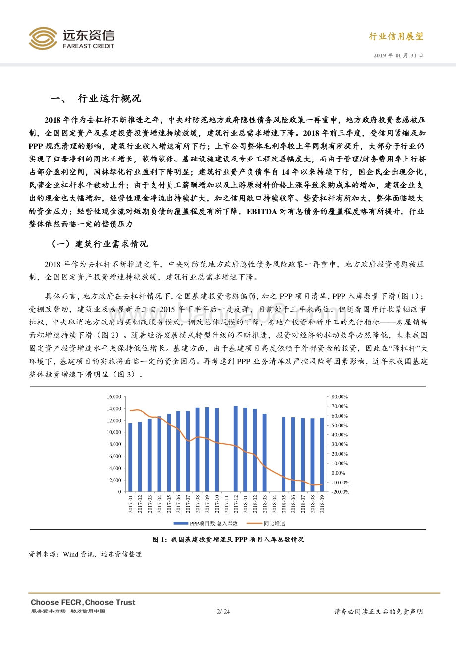 2019年建筑行业信用展望.pdf_第2页