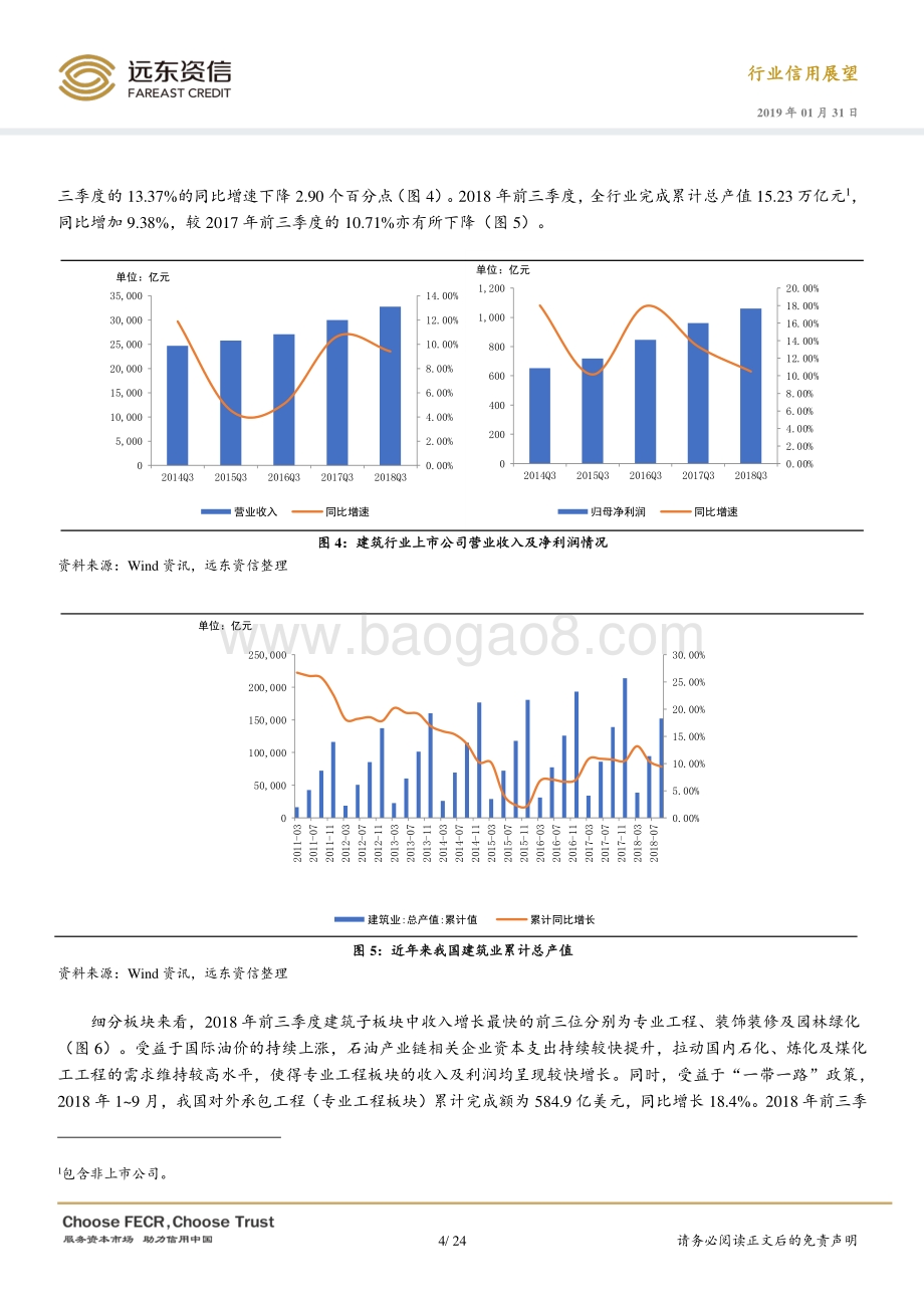 2019年建筑行业信用展望.pdf_第4页