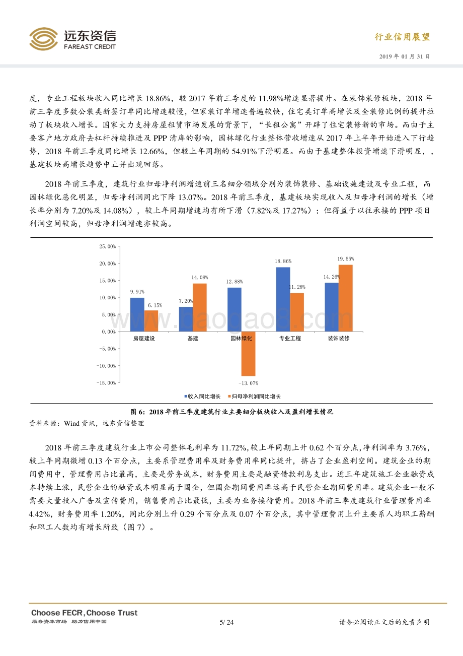 2019年建筑行业信用展望.pdf_第5页