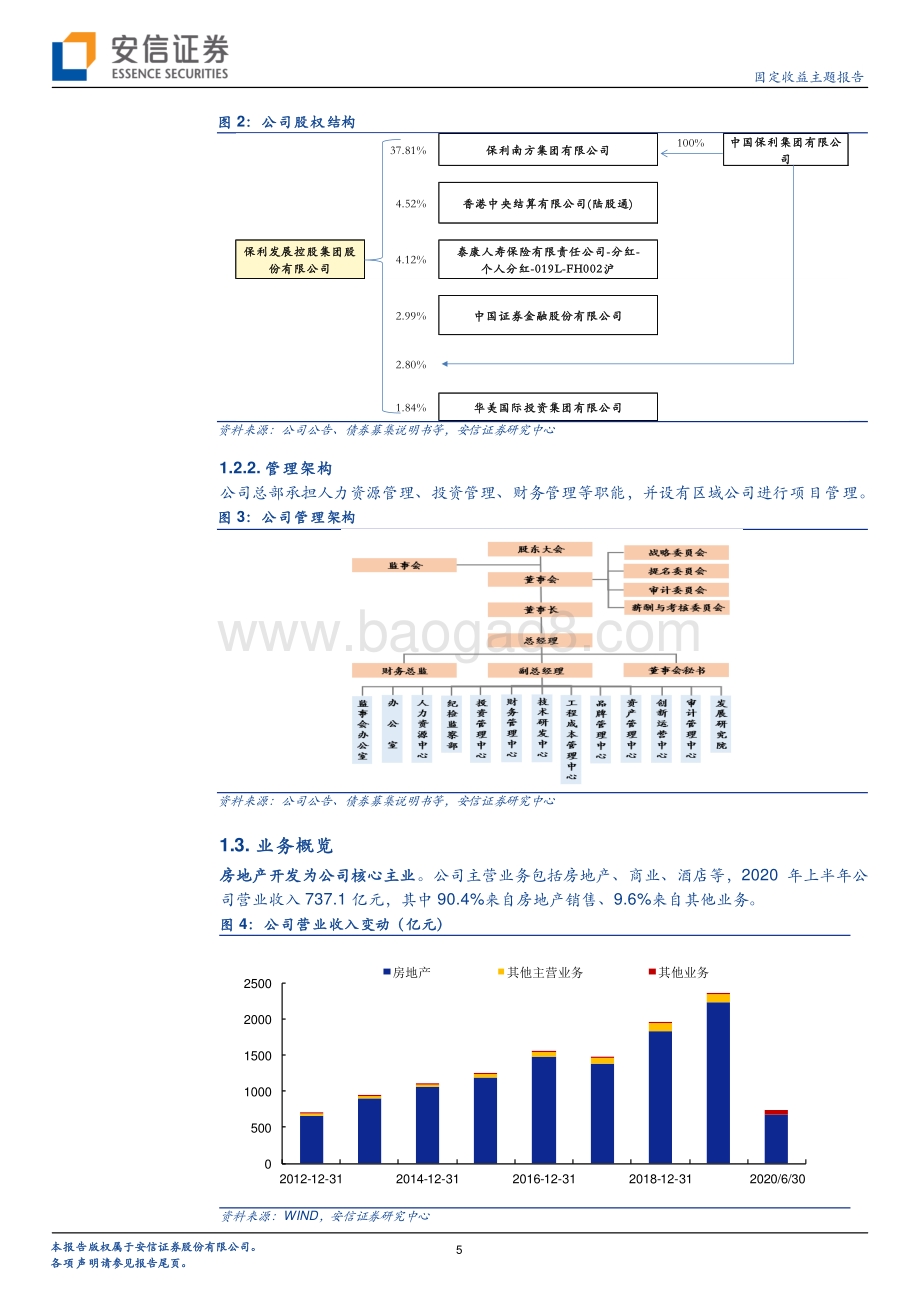 一篇报告看懂一家房企系列（25）：保利地产深度报告：聚焦珠三角拿地能级提升.pdf_第5页