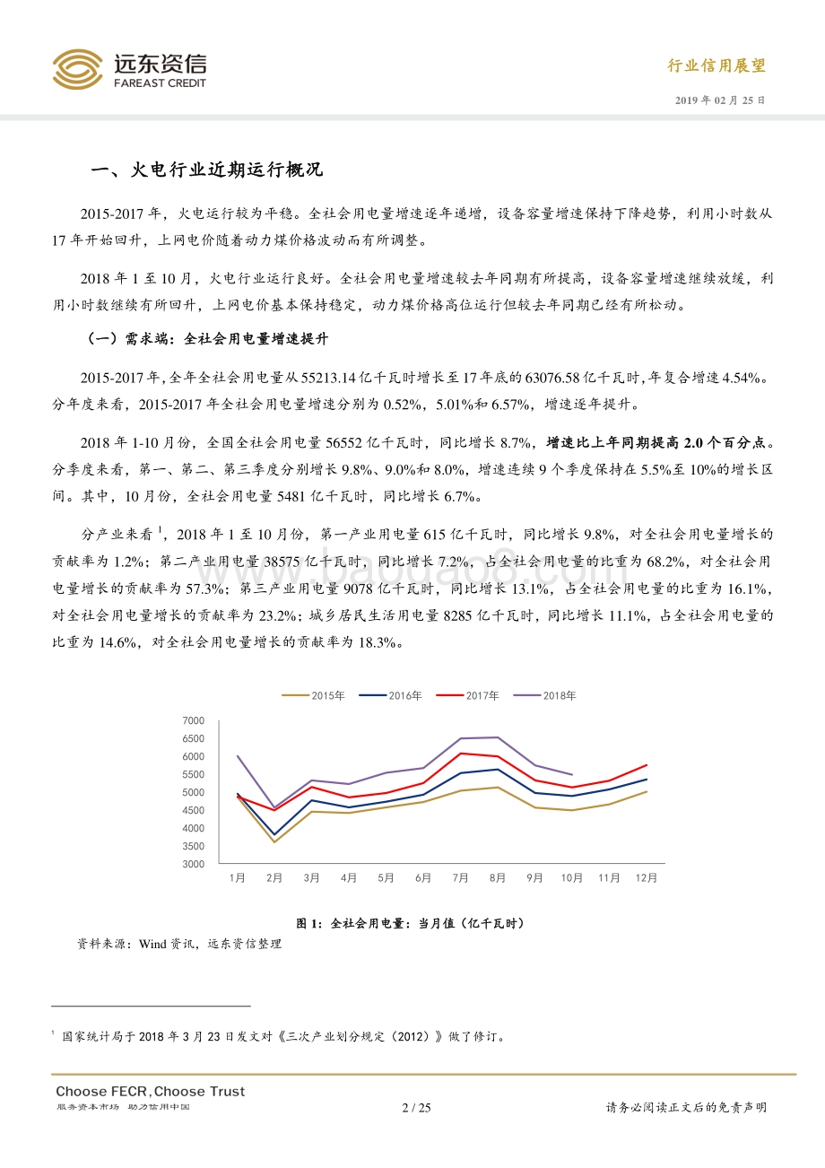 2019年火电行业信用展望.pdf_第2页