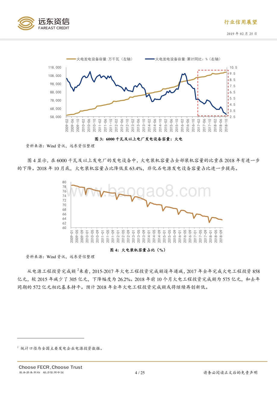 2019年火电行业信用展望.pdf_第4页