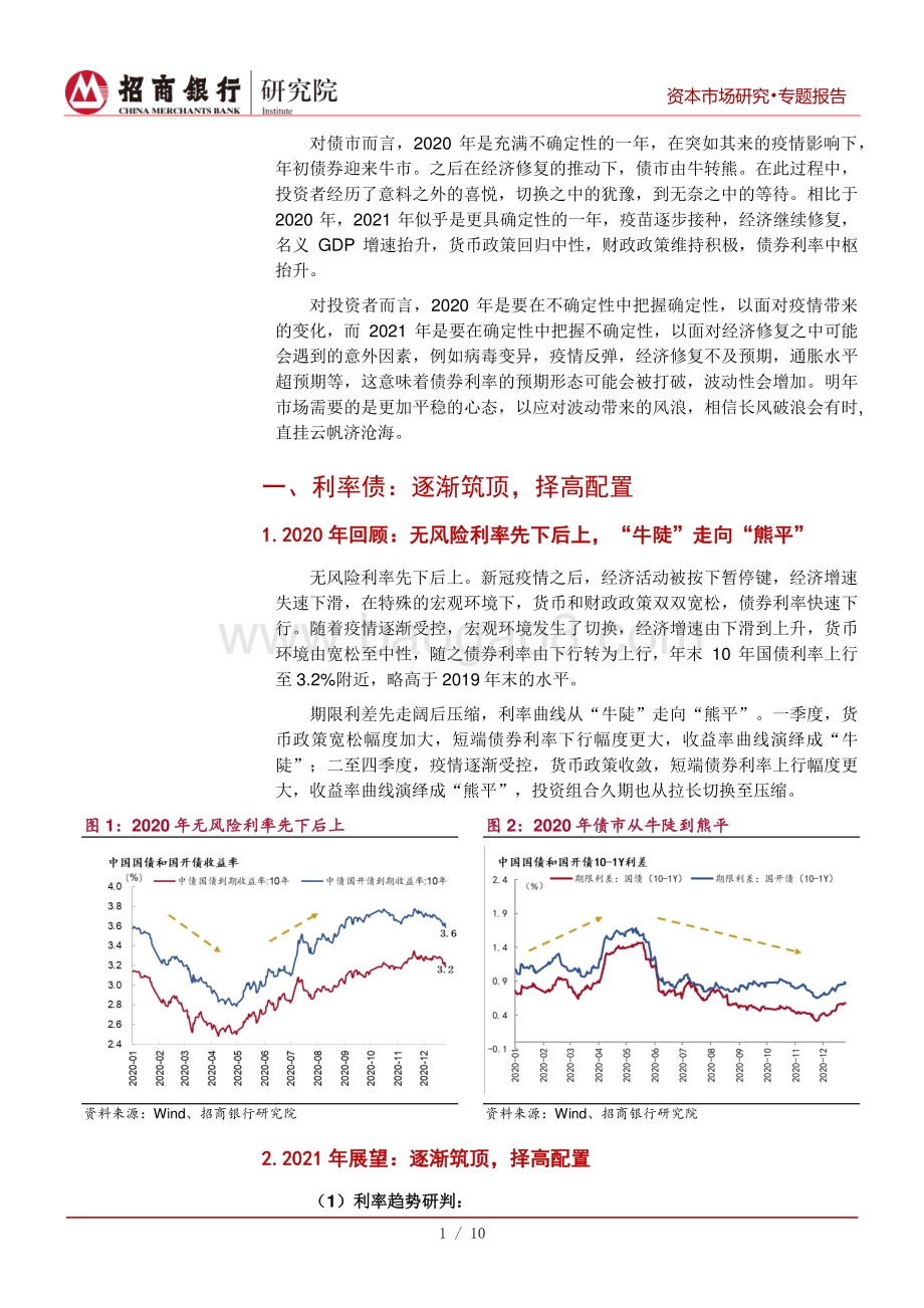 2021年债券市场展望：峰回路转时机隐现.pdf_第4页