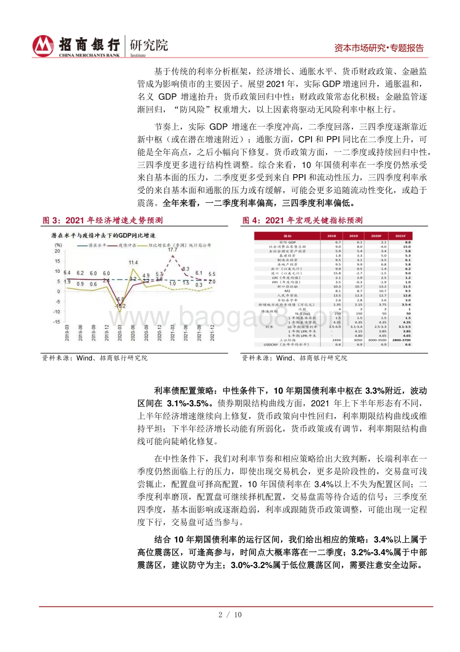 2021年债券市场展望：峰回路转时机隐现.pdf_第5页