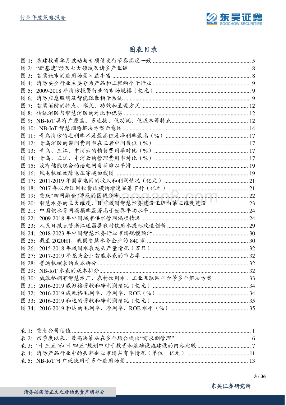 百年未有之大变局三：“需求侧管理”和“智慧化”是公用事业发展的必然趋势.pdf_第3页