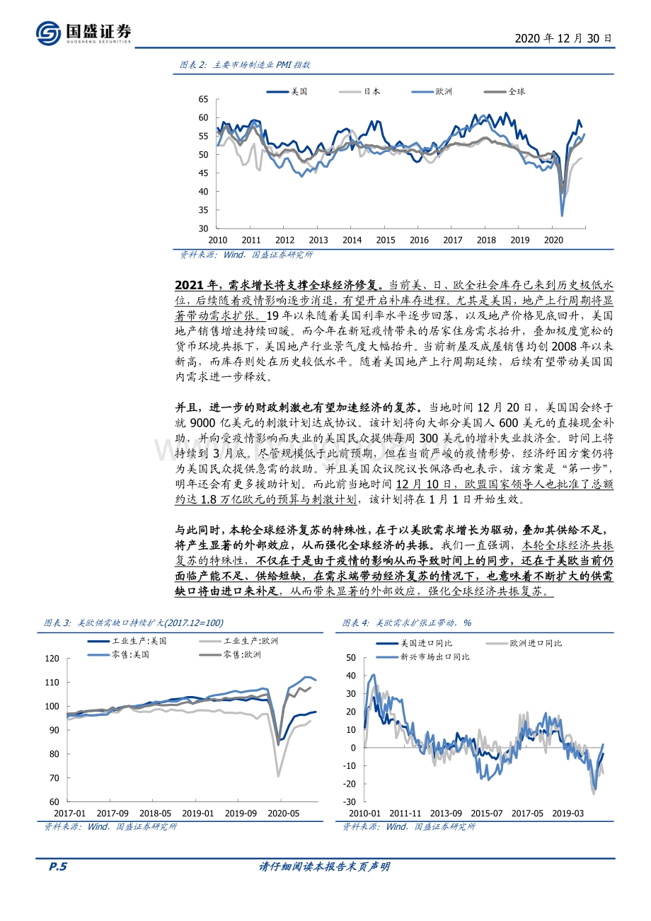2021年度港股市场策略：“ 明明白白” 的牛市.pdf_第5页