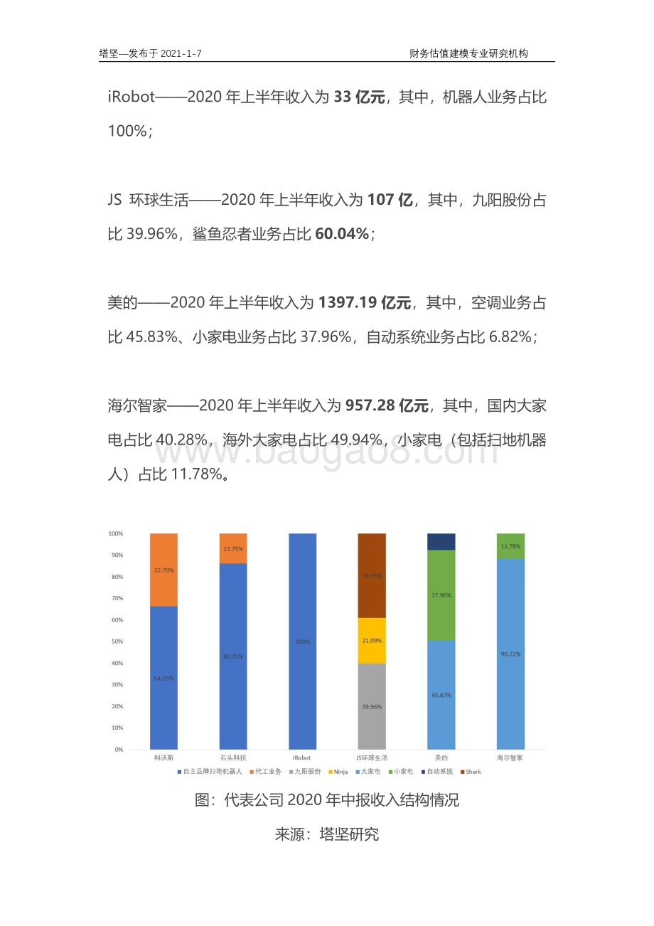 科沃斯、石头、云鲸、iRobot、JS环球：扫地机器人产业链深度梳理.pdf_第5页