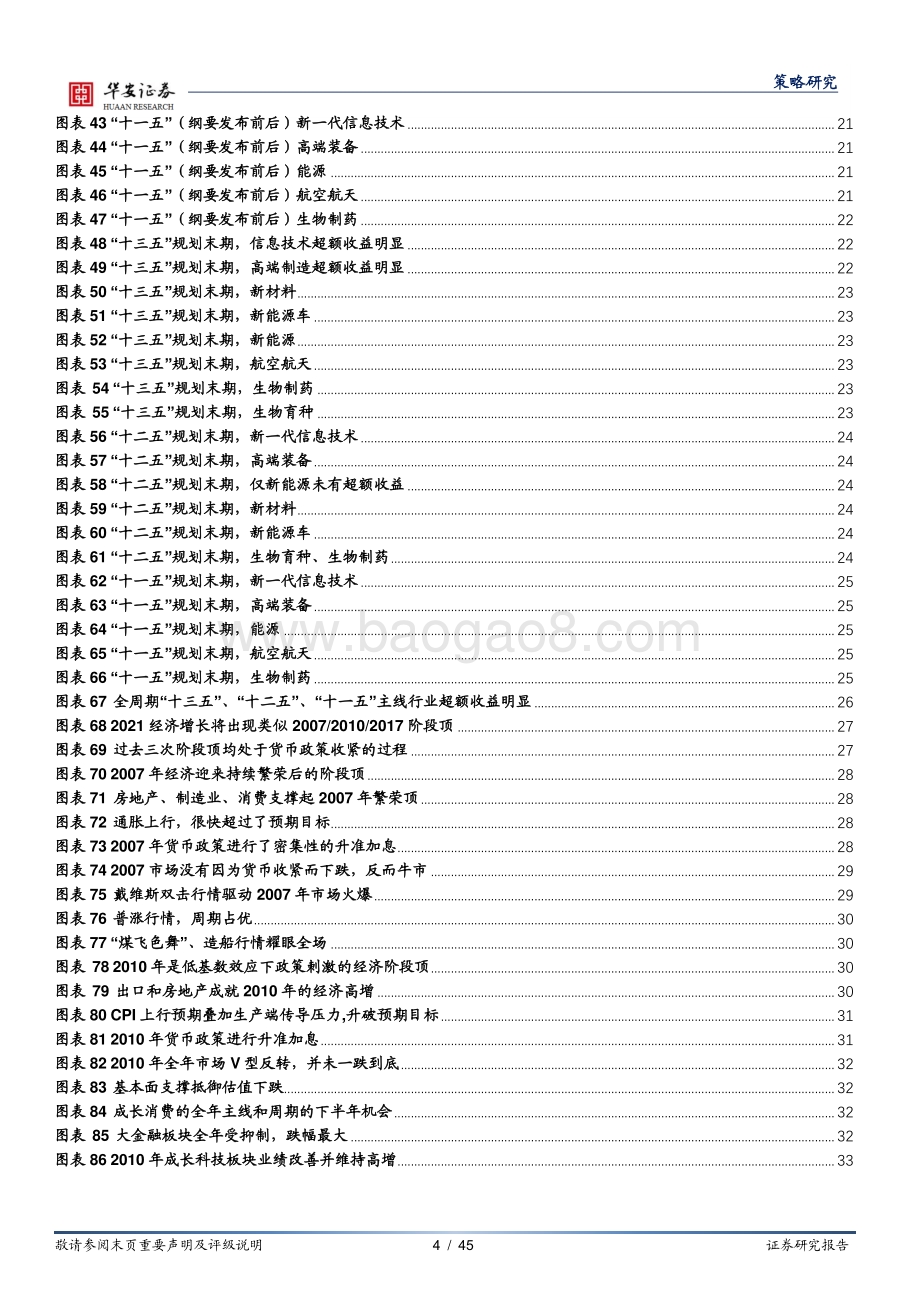2021年度投资策略：乘势待时.pdf_第4页