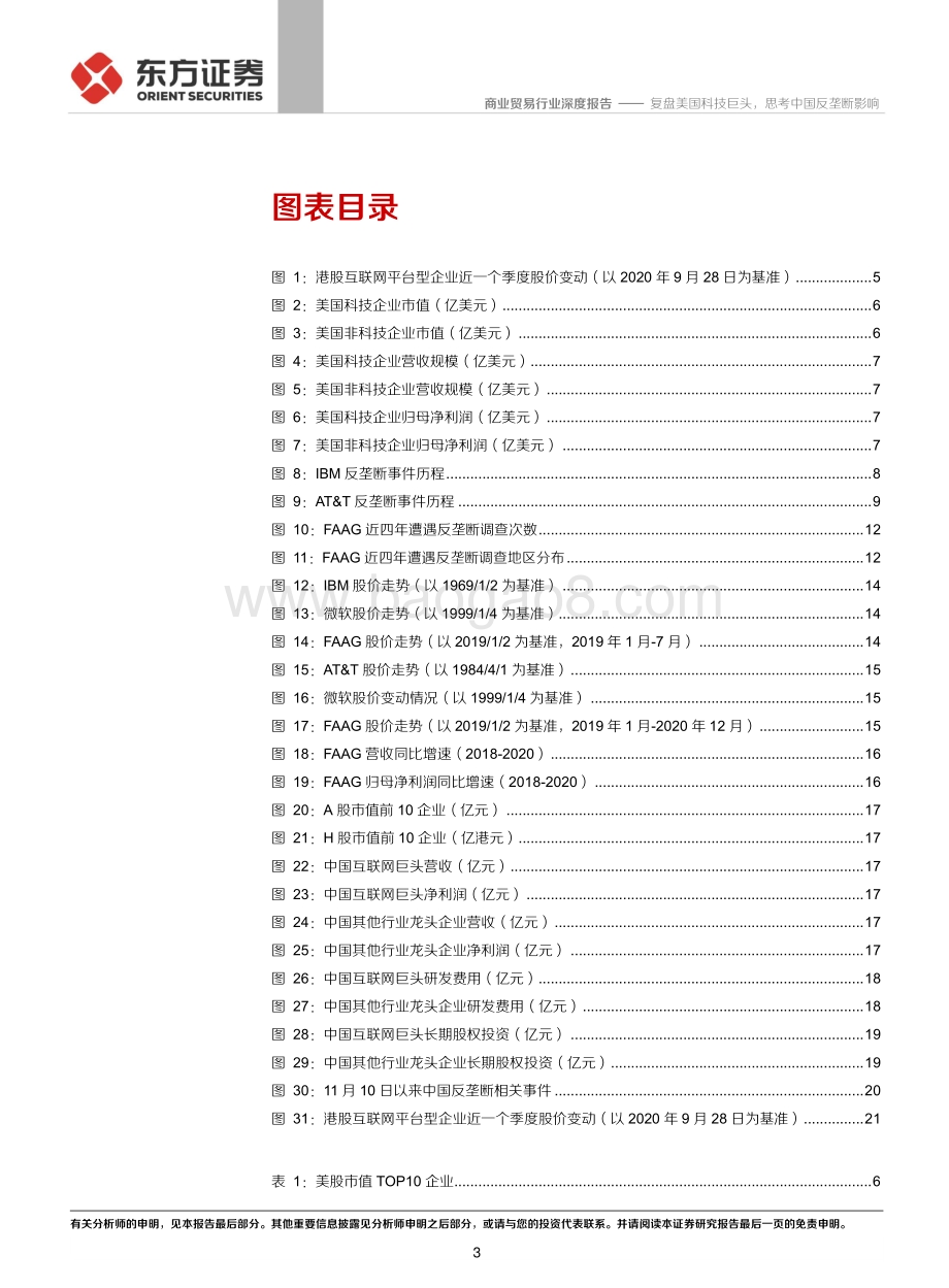复盘美国科技巨头思考中国反垄断影响.pdf_第3页