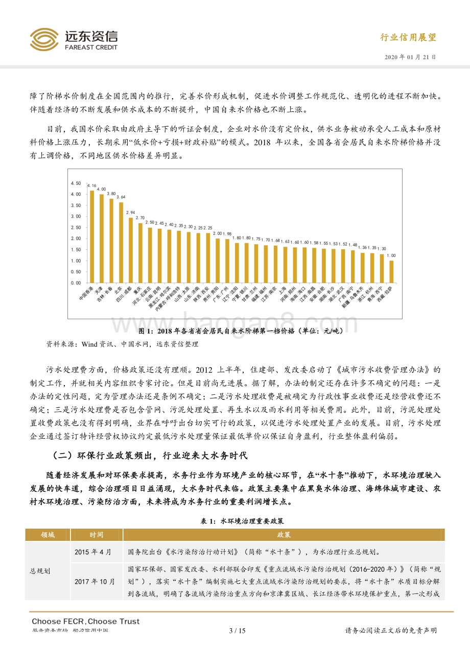 2020年中国水务行业信用展望.pdf_第4页