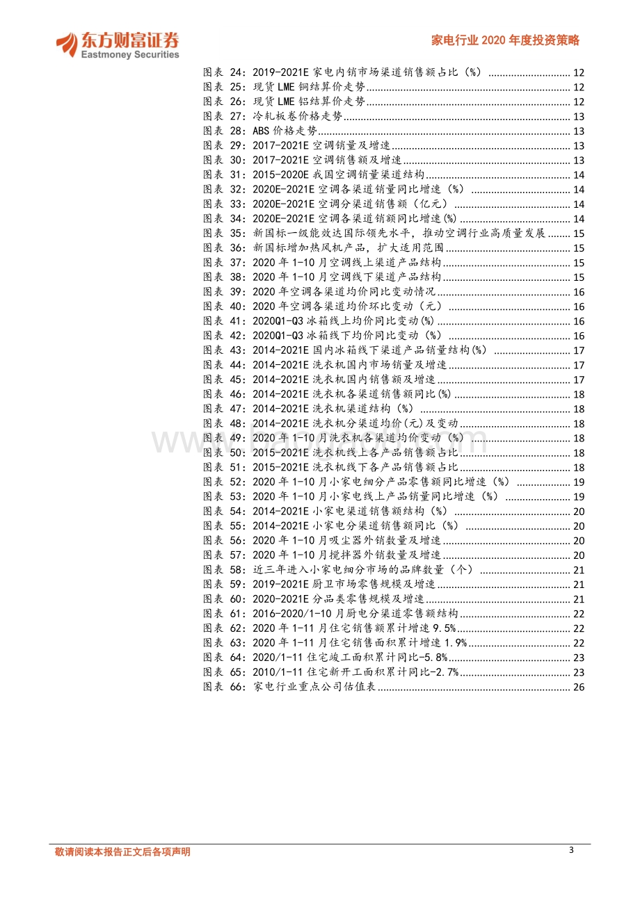 家电行业2020年度投资策略：内外共振景气上行.pdf_第3页