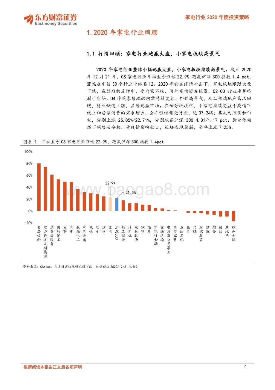 家电行业2020年度投资策略：内外共振景气上行.pdf_第4页
