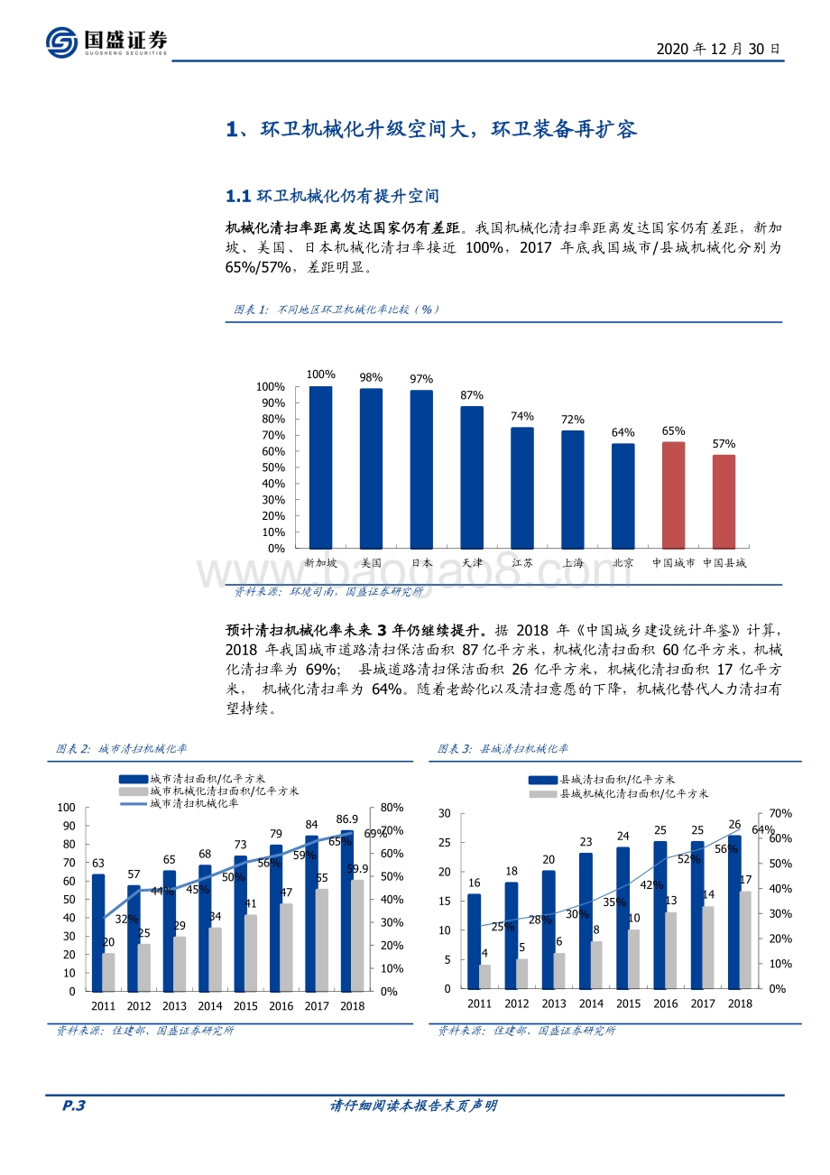 环保工程及服务行业：新能源东风至环卫装备再升级.pdf_第3页