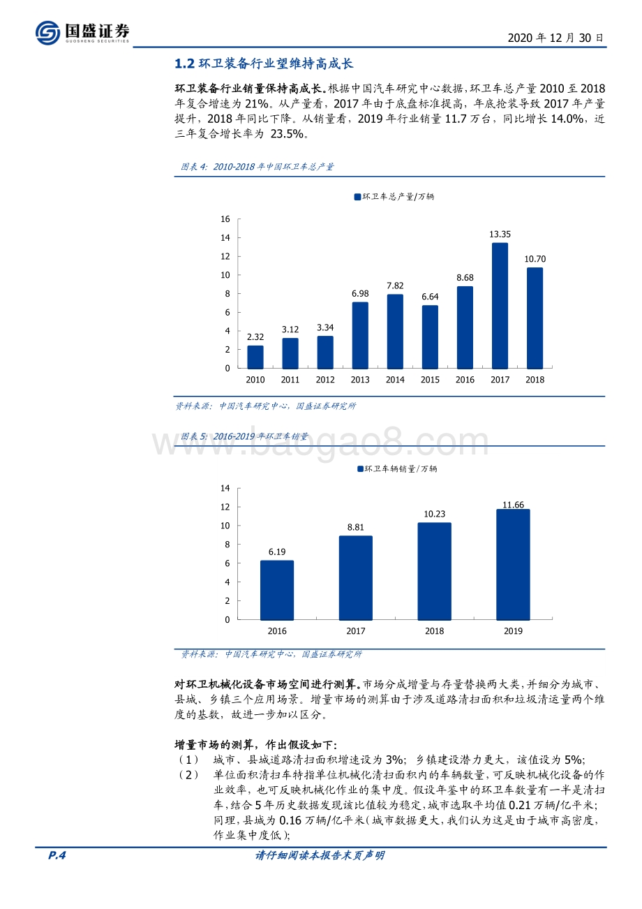 环保工程及服务行业：新能源东风至环卫装备再升级.pdf_第4页