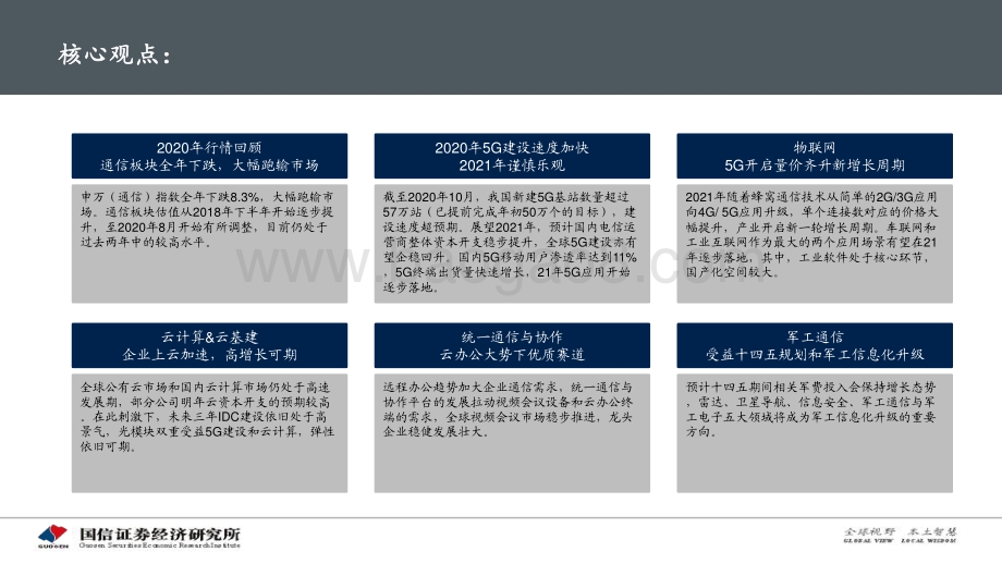 通信行业2021年投资策略：不卑不亢砥砺前行——挖掘新赛道机会.pdf_第2页