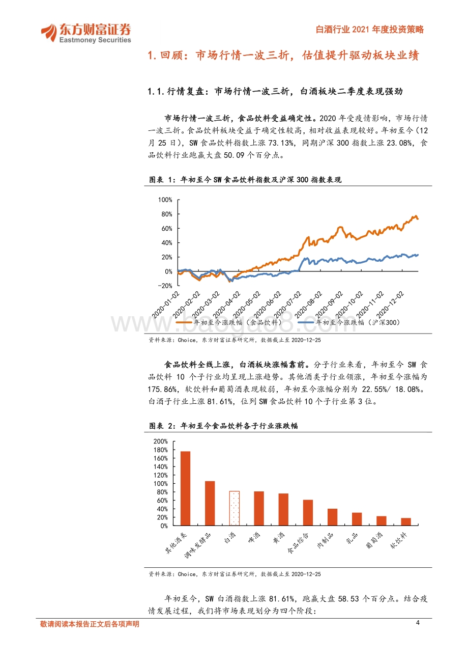 白酒行业2021年度投资策略：顺周期高景气优选赛道紧盯成长.pdf_第4页