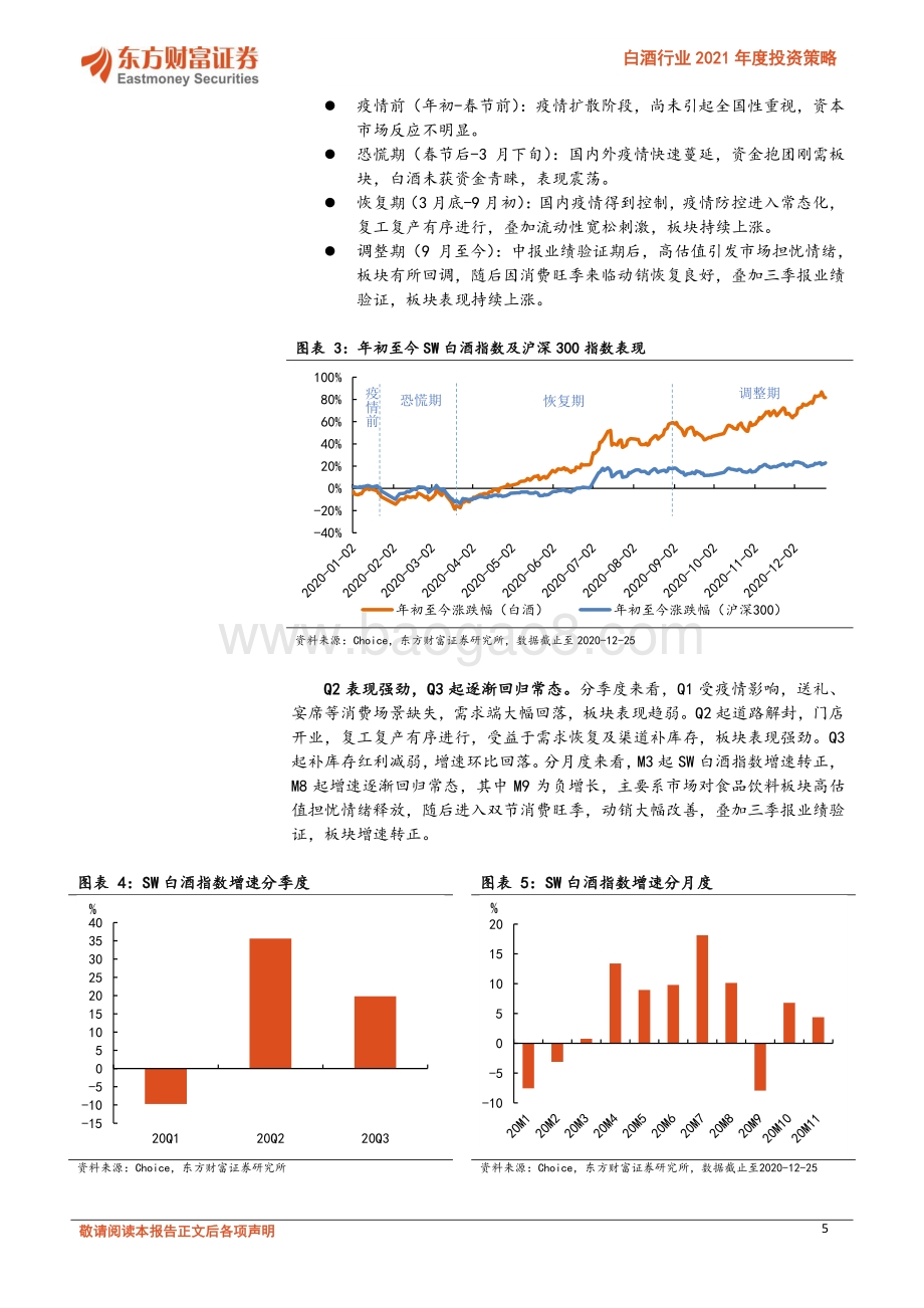 白酒行业2021年度投资策略：顺周期高景气优选赛道紧盯成长.pdf_第5页