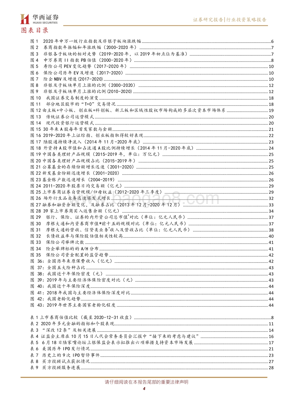 非银金融投资策略：迈步从头越新年胜旧年.pdf_第4页