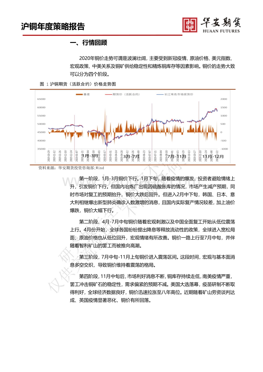 2021年沪铜走势展望：经济形势好转铜价随之起舞.pdf_第4页
