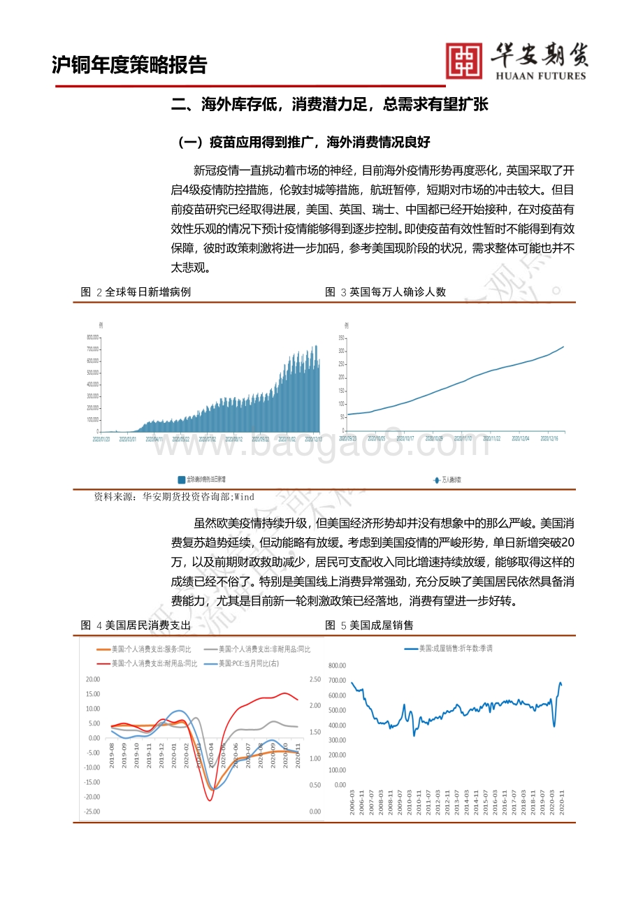 2021年沪铜走势展望：经济形势好转铜价随之起舞.pdf_第5页
