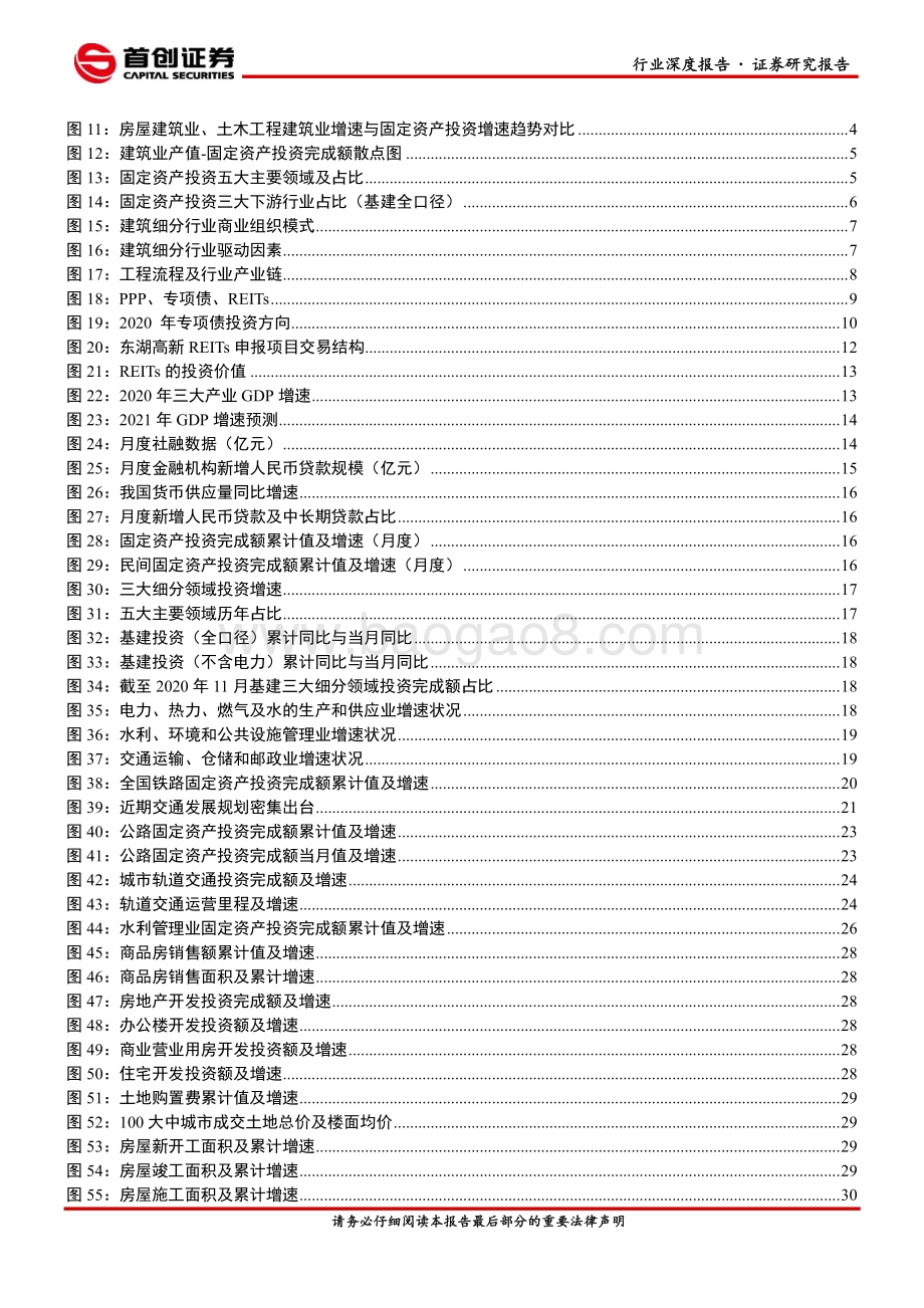 建筑装饰行业2021年投资策略报告：关注基建增量把握技术变革机遇.pdf_第3页