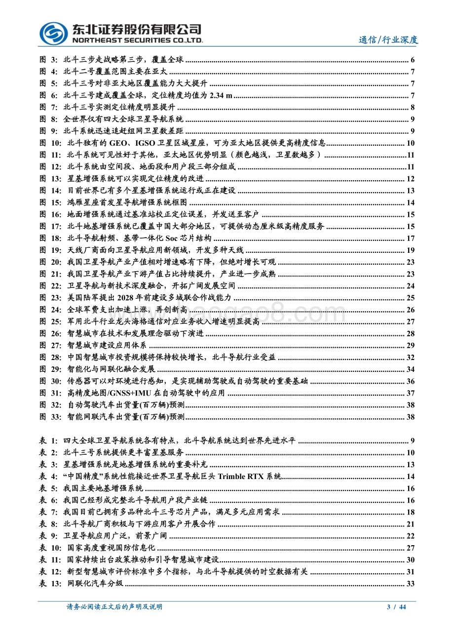 通信行业深度报告：北三应用蓄势待发军用市场将率先落地.pdf_第3页
