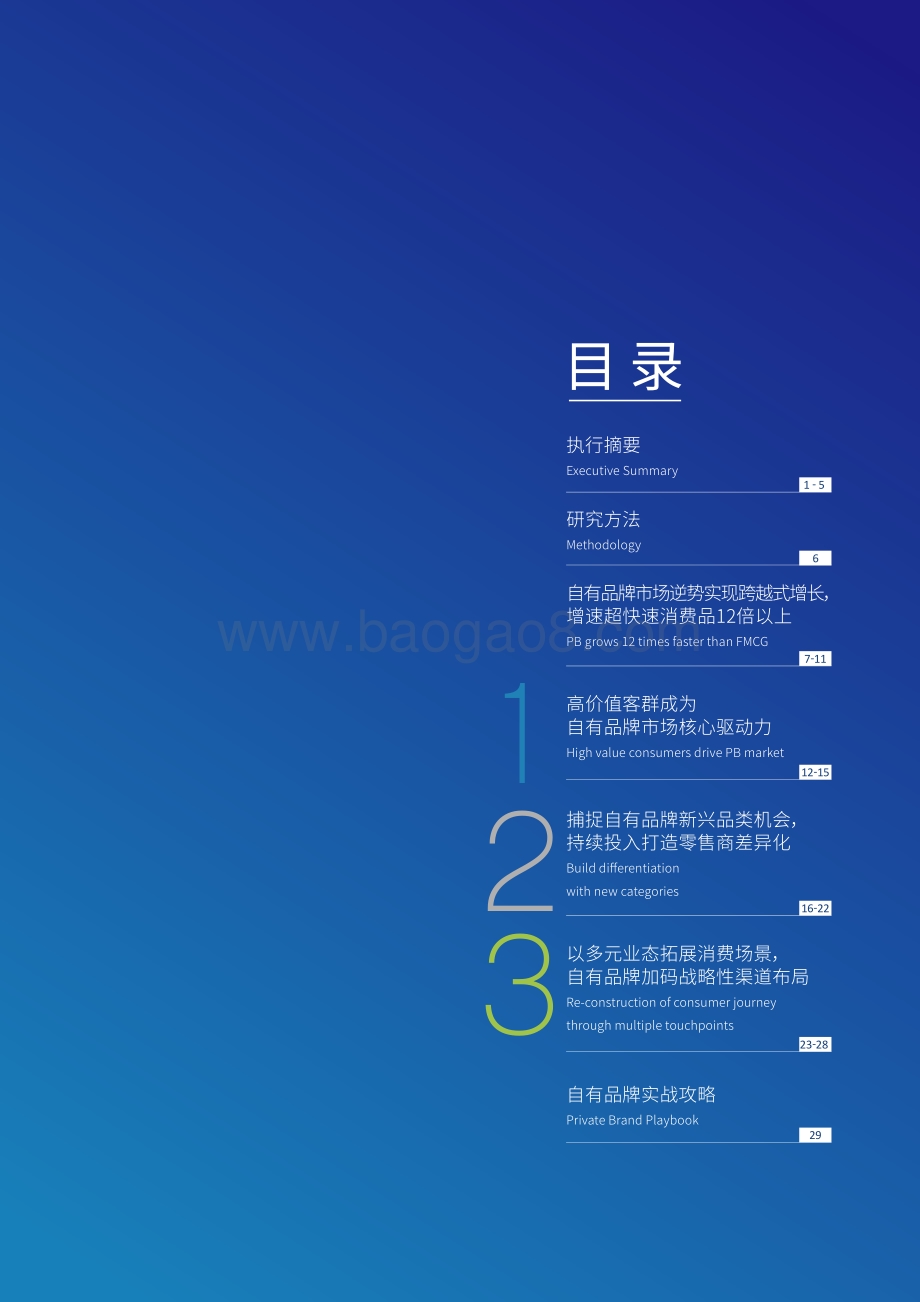 2021年中国自有品牌行业发展白皮书.pdf_第2页
