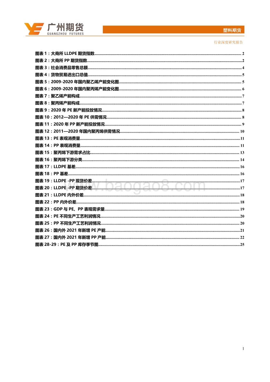 2021年塑料期货投资策略.pdf_第5页