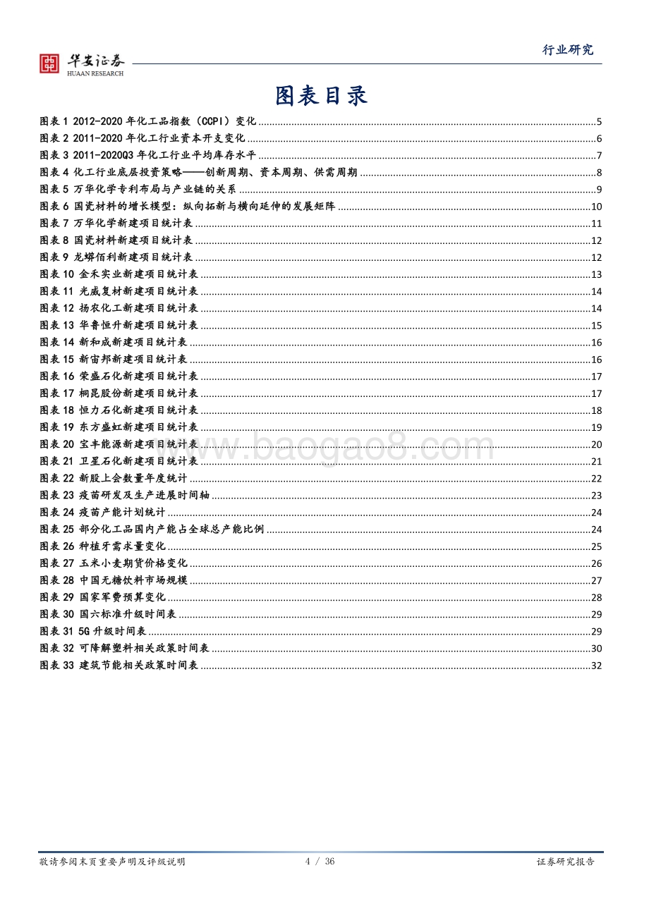 化工深度报告：2021年：投资系统性创新和低成本扩张.pdf_第4页