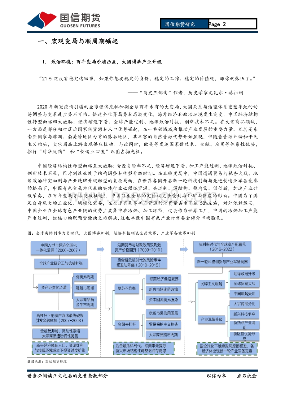铜铝2021年投资策略报告：顺周期板块崛起铜铝重心看高一线.pdf_第2页