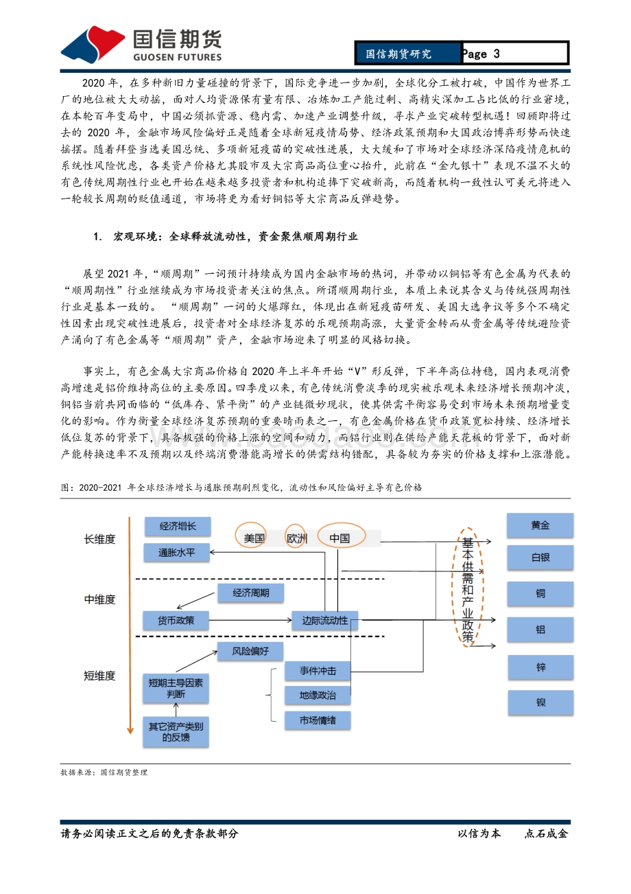 铜铝2021年投资策略报告：顺周期板块崛起铜铝重心看高一线.pdf_第3页