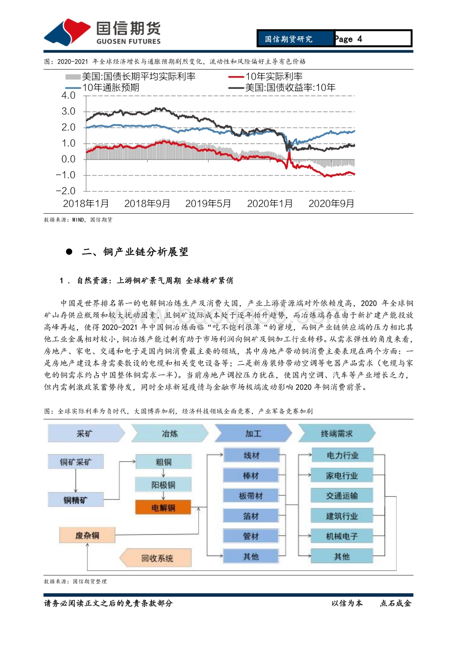 铜铝2021年投资策略报告：顺周期板块崛起铜铝重心看高一线.pdf_第4页