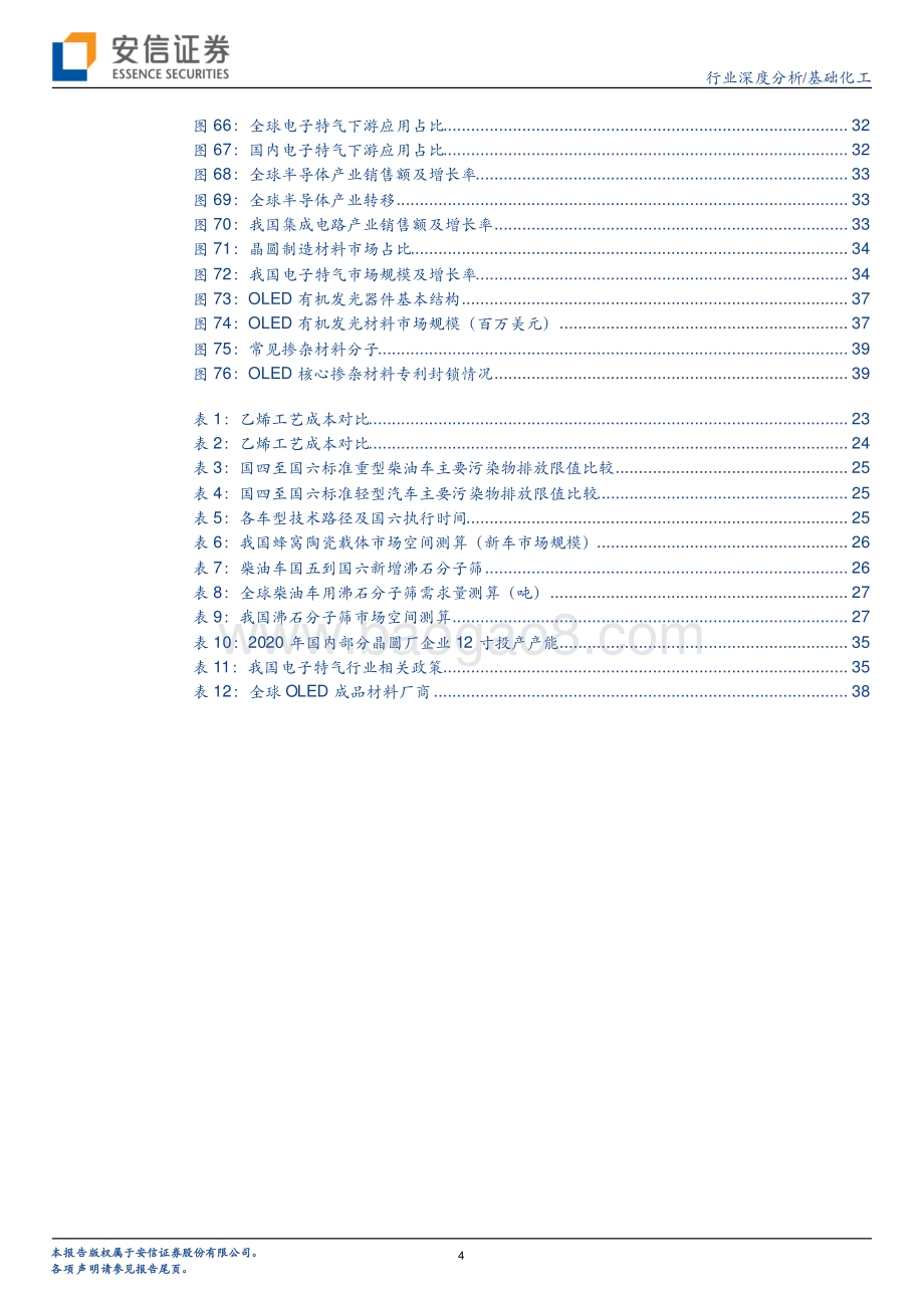 化工行业深度分析：需求复苏和补库共振化工行业景气可期.pdf_第4页