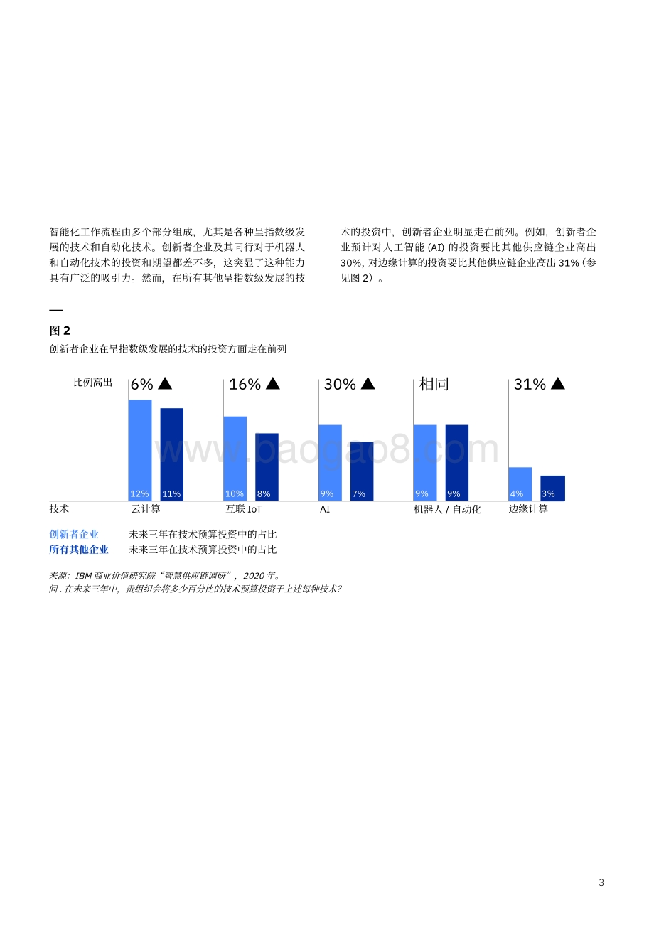借助AI驱动的工作流程建立供应链弹性.pdf_第5页