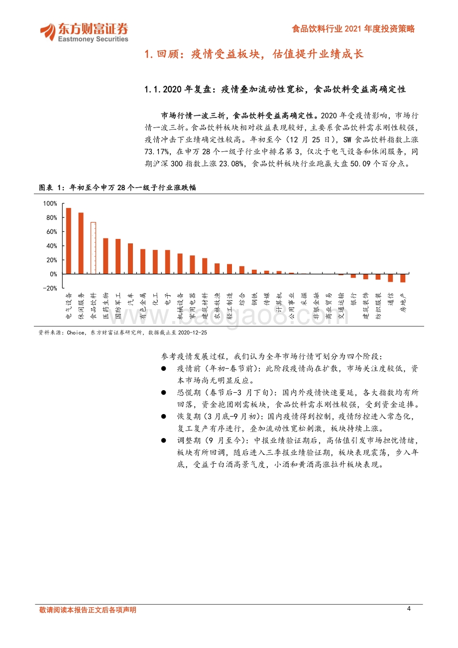 食品饮料行业2021年度投资策略：大众消费品： 优选好赛道关注需求复苏.pdf_第4页