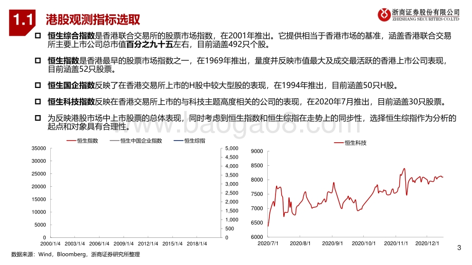 2021年港股策略展望：别有洞天.pdf_第3页
