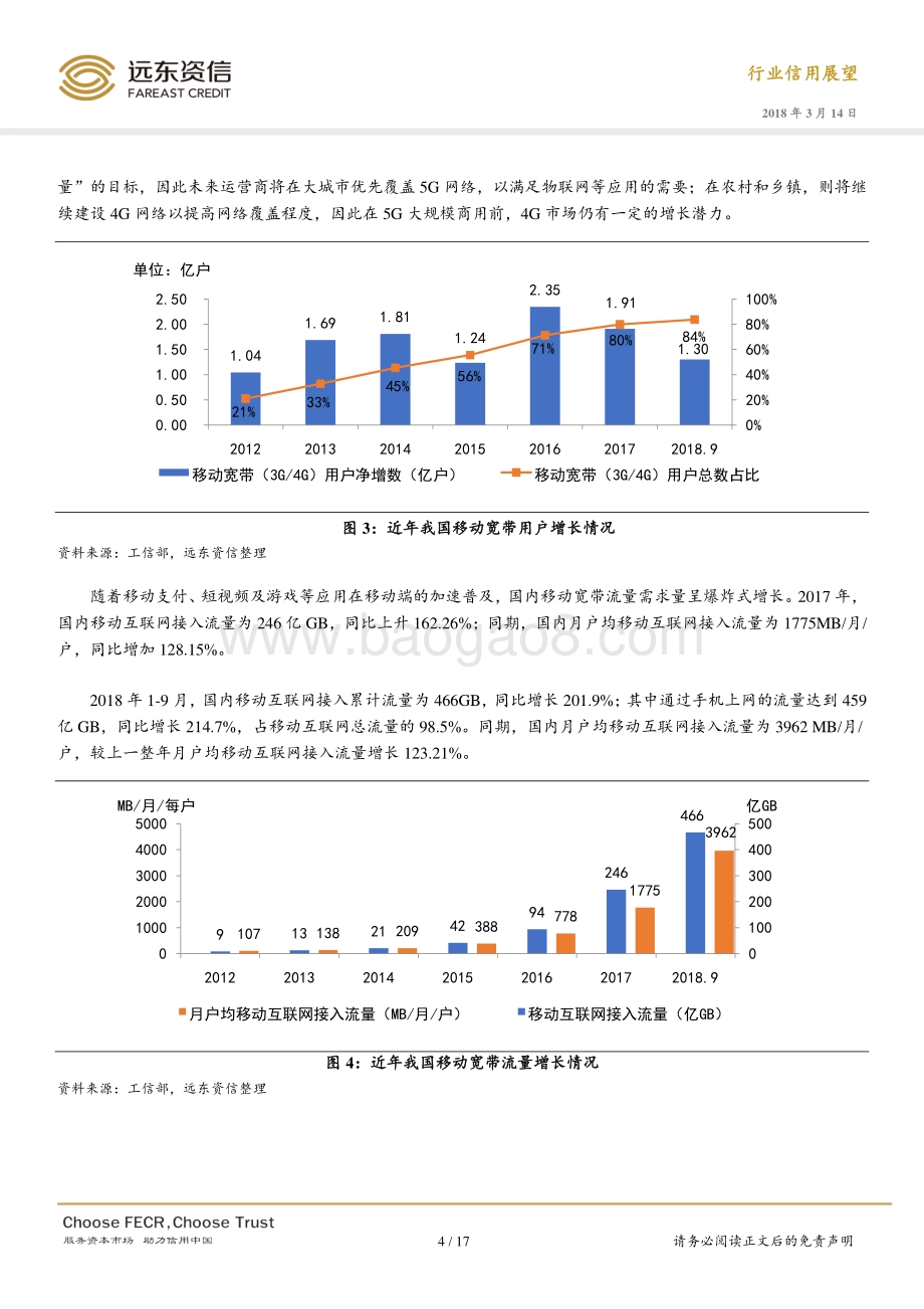 2019年通信设备制造行业信用展望.pdf_第4页