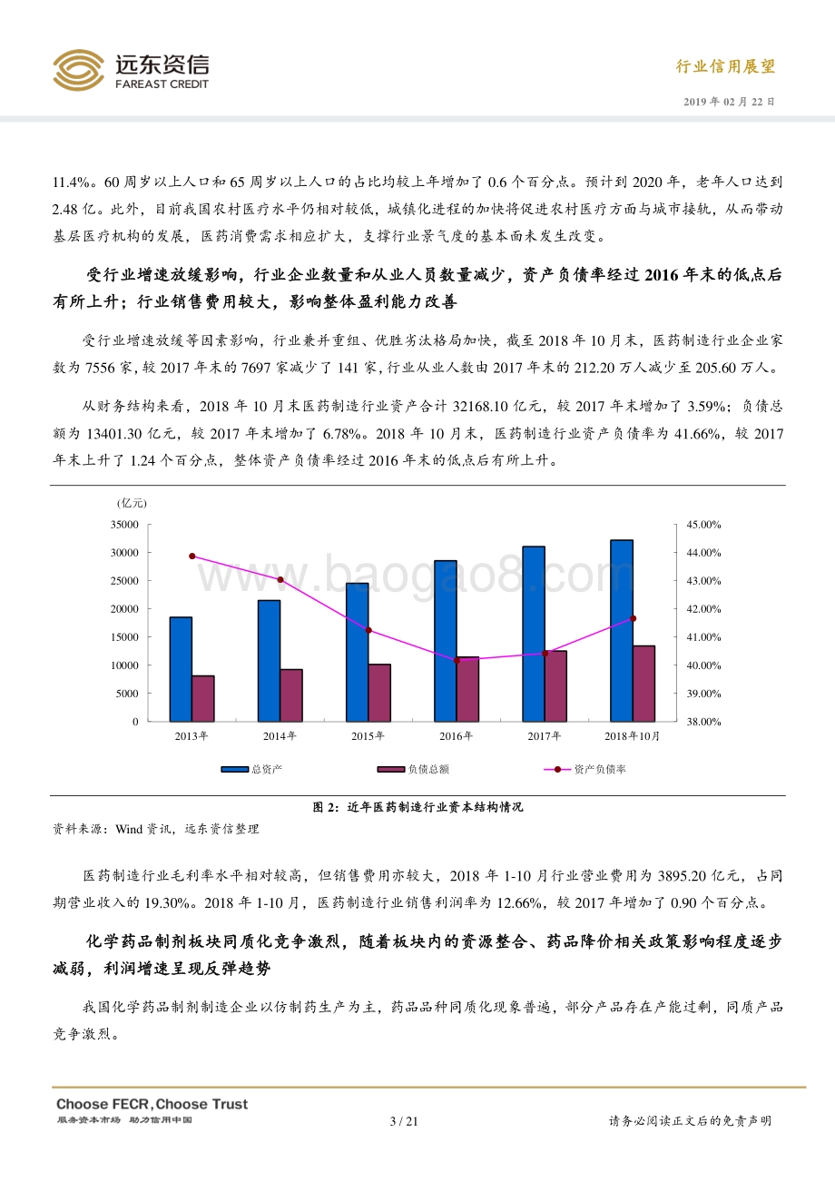 2019年医药制造行业信用展望.pdf_第3页