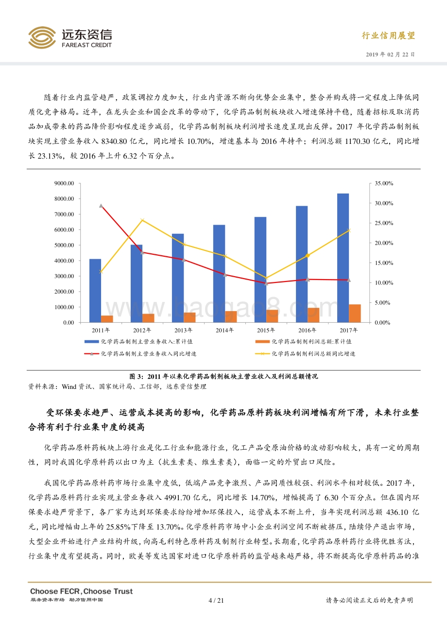 2019年医药制造行业信用展望.pdf_第4页
