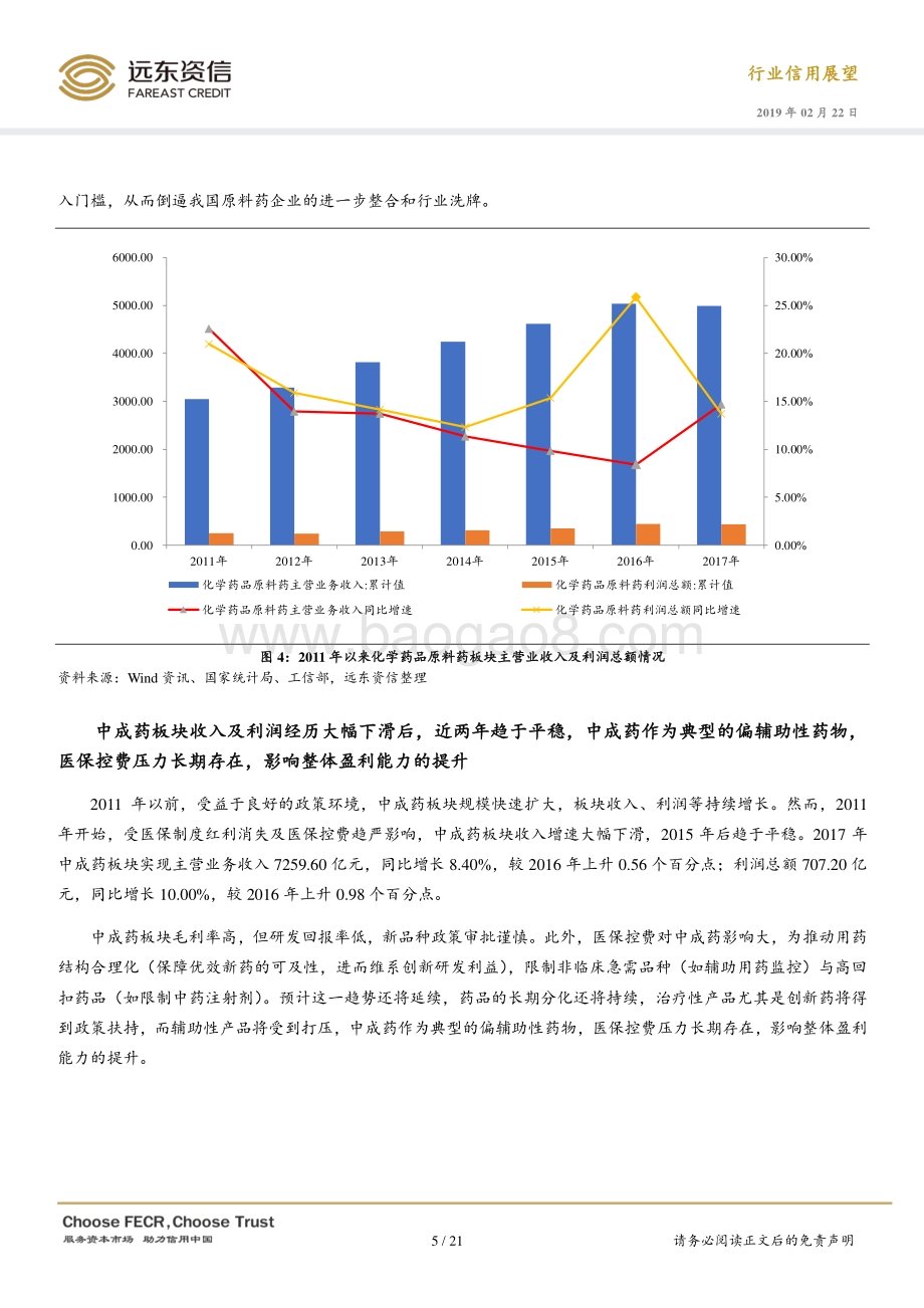 2019年医药制造行业信用展望.pdf_第5页