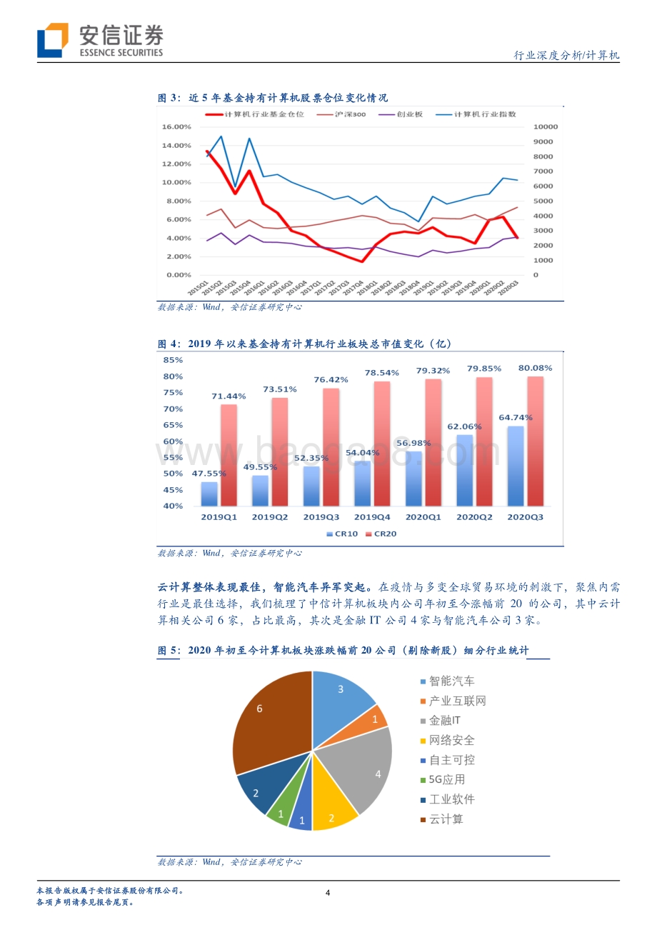 三山叠峦软件定义世界的“分水岭”.pdf_第4页