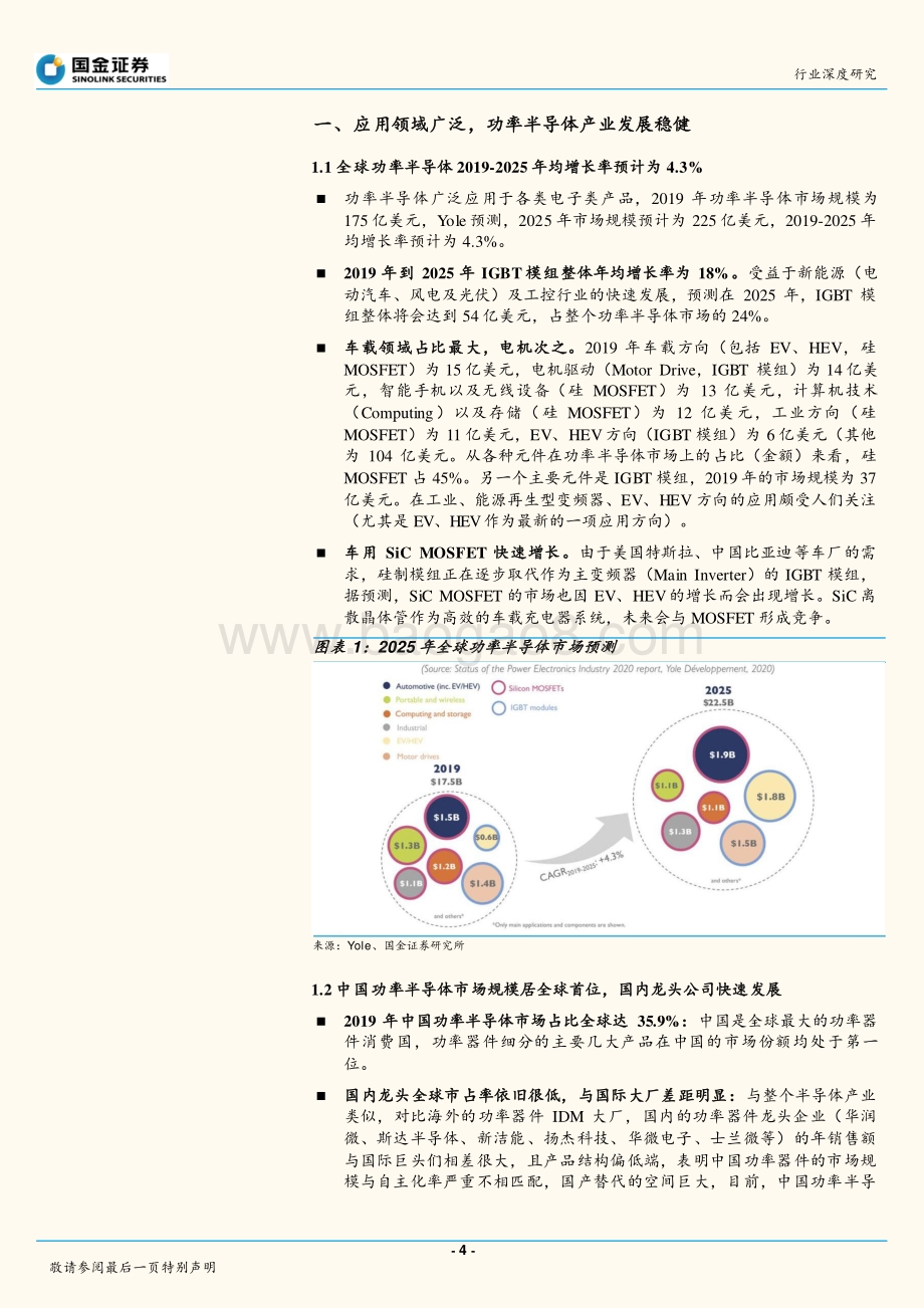 2021年功率半导体有望迎来景气周期.pdf_第4页