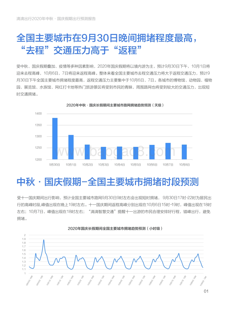 2020国庆中秋假期出行预测报告.pdf_第3页