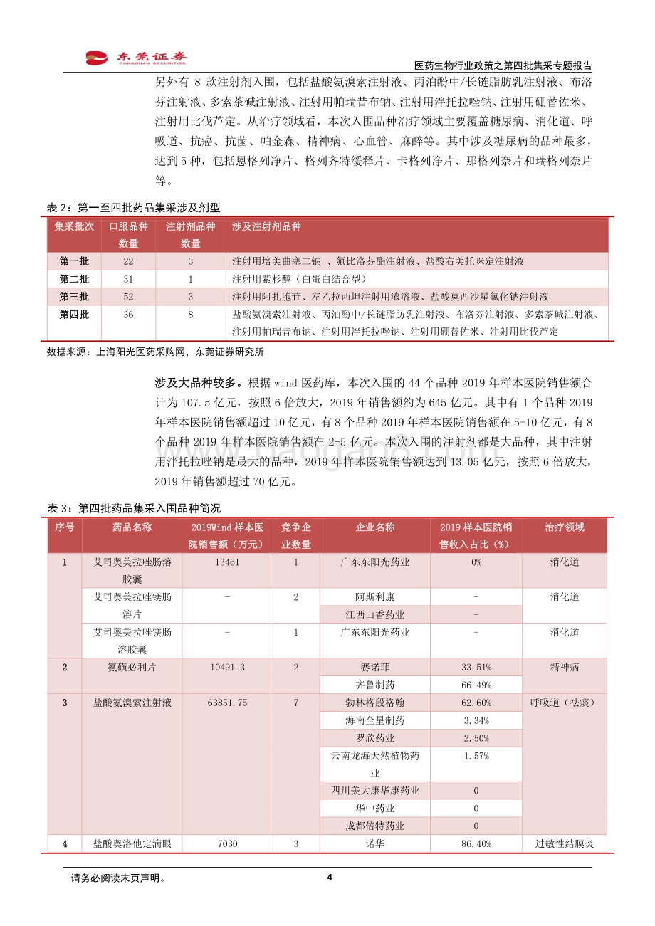 医药生物行业政策之第四批集采专题报告：涉及品规和大品种较多.pdf_第4页