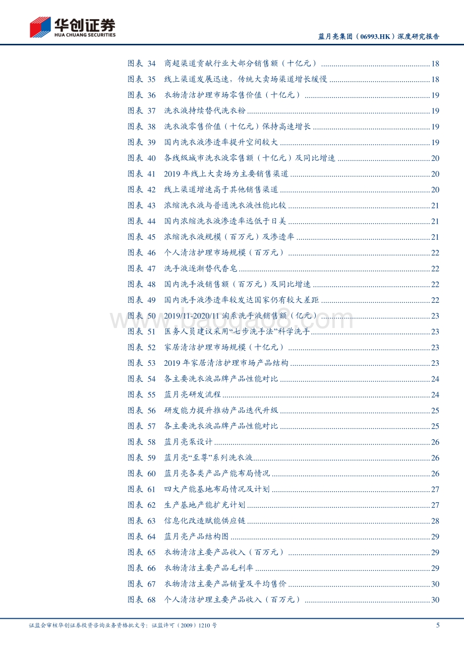 蓝月亮集团深度研究报告：品类扩张&渠道下沉洗衣液王者再起航.pdf_第5页